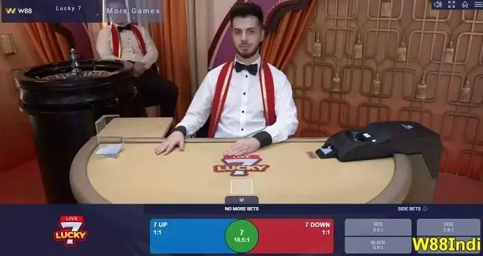 Lucky 7 Insights & Payouts