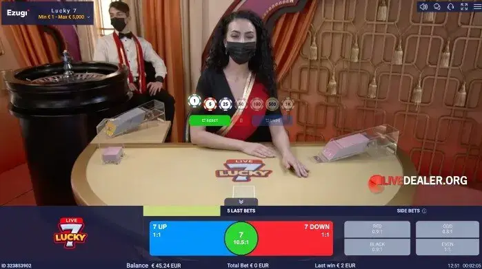 Top Lucky 7 Tips to Triumph